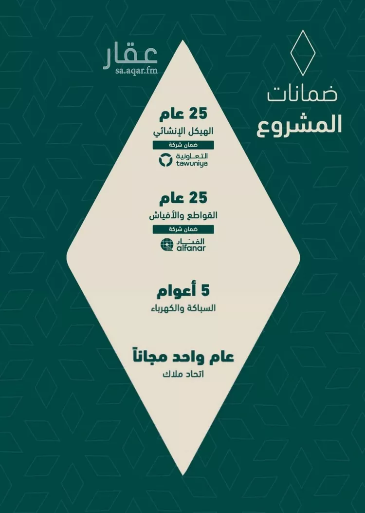 شقة للبيع في حي السلامة, مدينة جدة, منطقة مكة المكرمة صورة 2