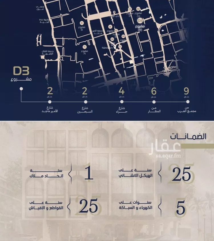 شقة للبيع في حي المروة, مدينة جدة, منطقة مكة المكرمة صورة 3