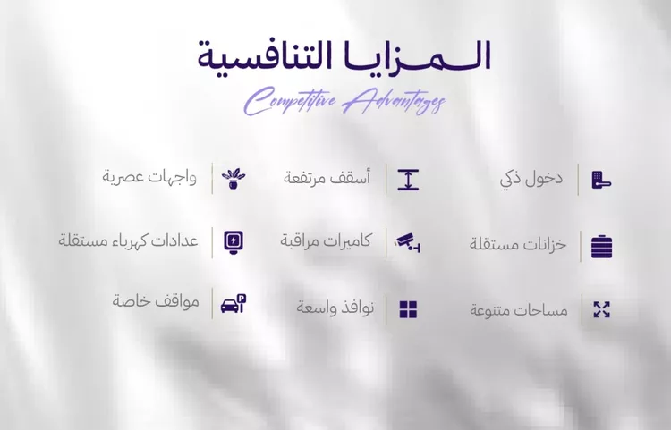 شقة للبيع في شارع أم راكة, حي المروة, مدينة جدة, منطقة مكة المكرمة 2