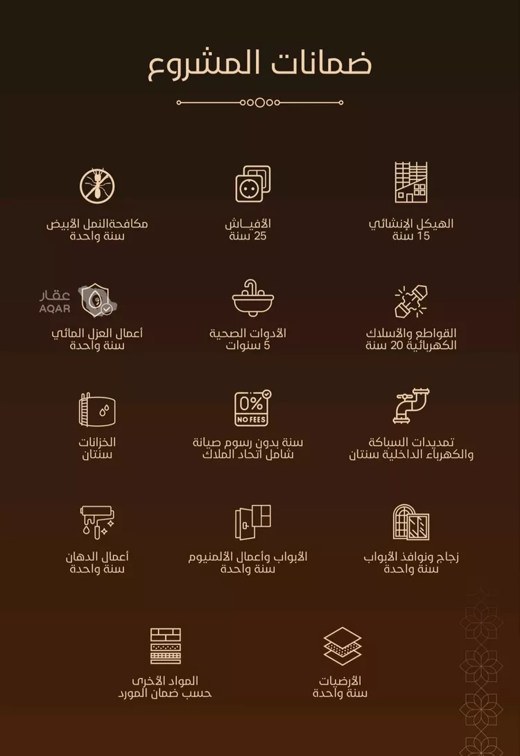 شقة للبيع في حي الفيحاء, مدينة جدة, منطقة مكة المكرمة 5