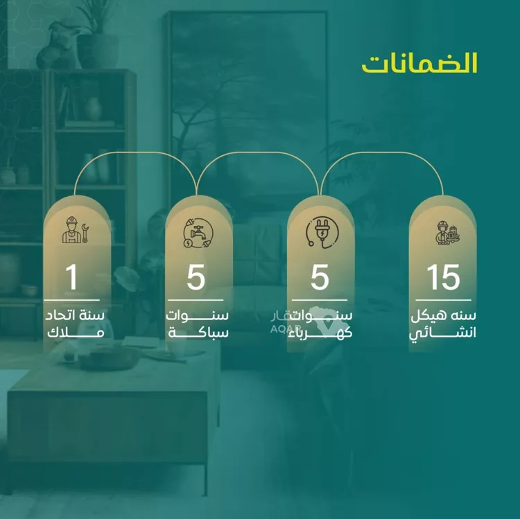 شقة للبيع في حي النزهة, مدينة جدة, منطقة مكة المكرمة 3