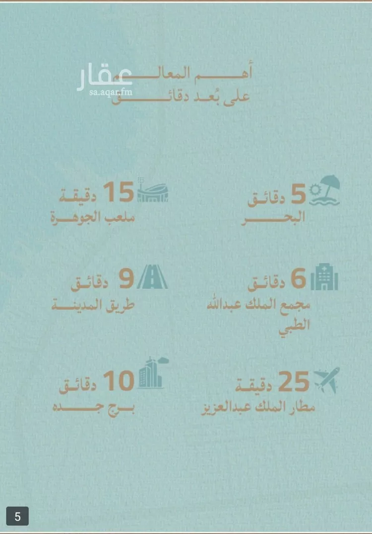 شقة للبيع في شارع عثمان العبيد, حي اللؤلؤ, مدينة جدة, منطقة مكة المكرمة 7