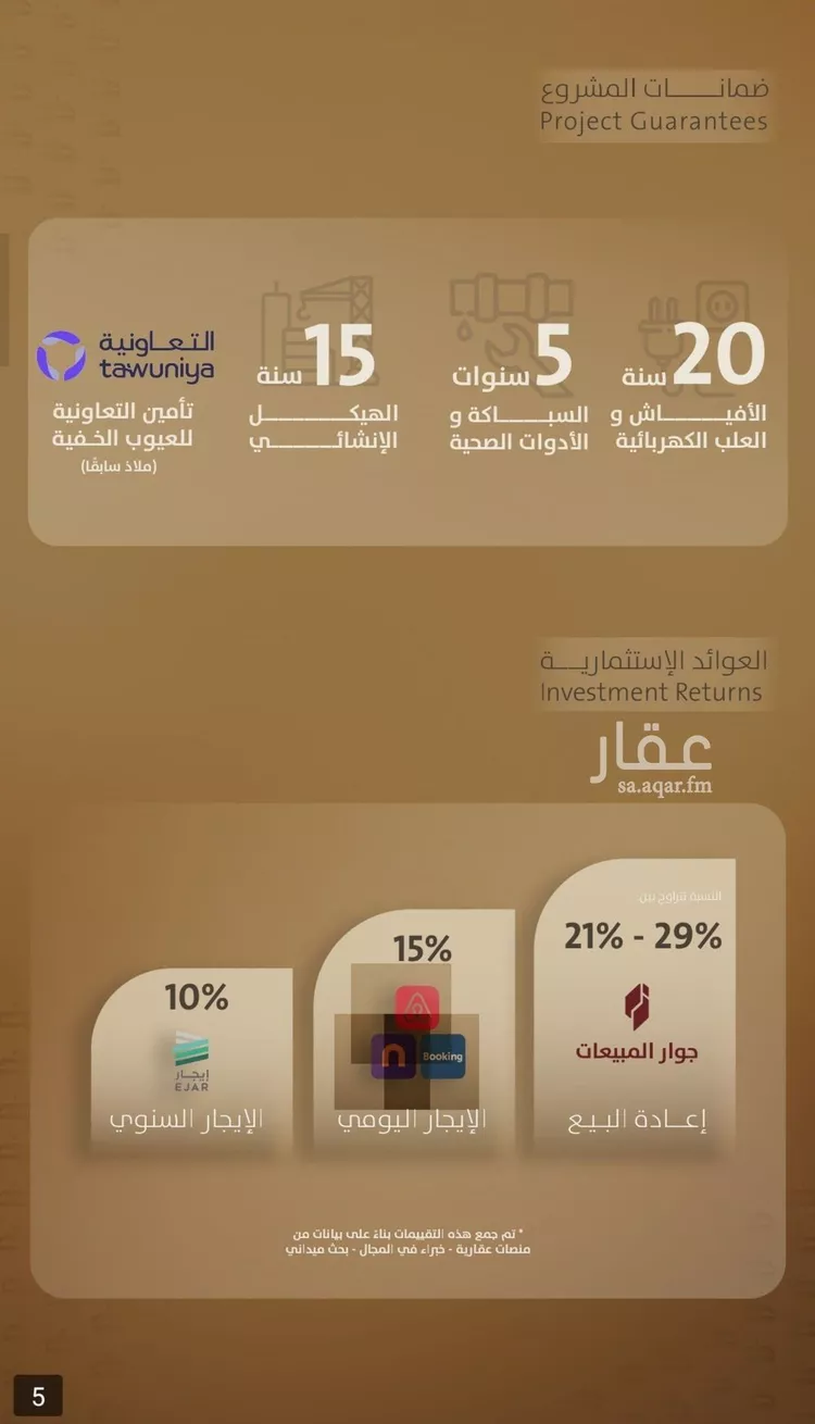 شقة للبيع في شارع اليافعي, حي الفيصلية, مدينة جدة, منطقة مكة المكرمة صورة 3