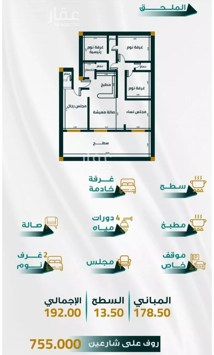 شقة للبيع في شارع ابو ذر الغفاري, حي الفيحاء, مدينة جدة, منطقة مكة المكرمة