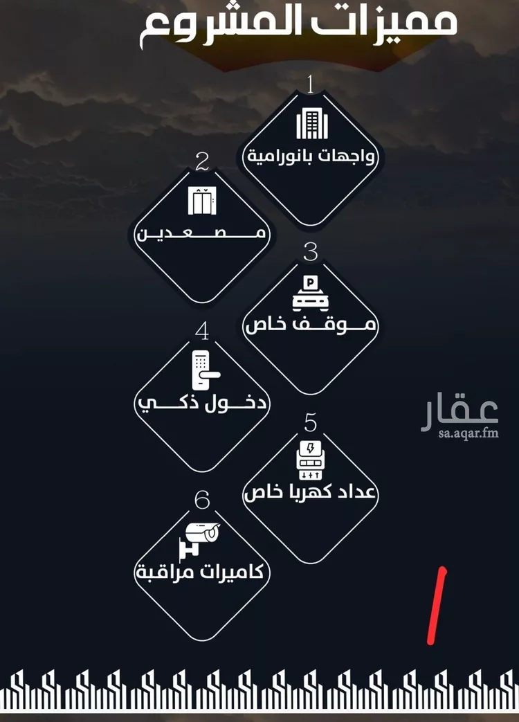 شقة للبيع في حي الريان, مدينة جدة, منطقة مكة المكرمة صورة 3