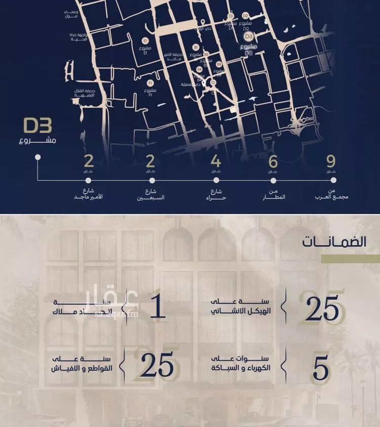 شقة للبيع في حي المروة, مدينة جدة, منطقة مكة المكرمة صورة 3