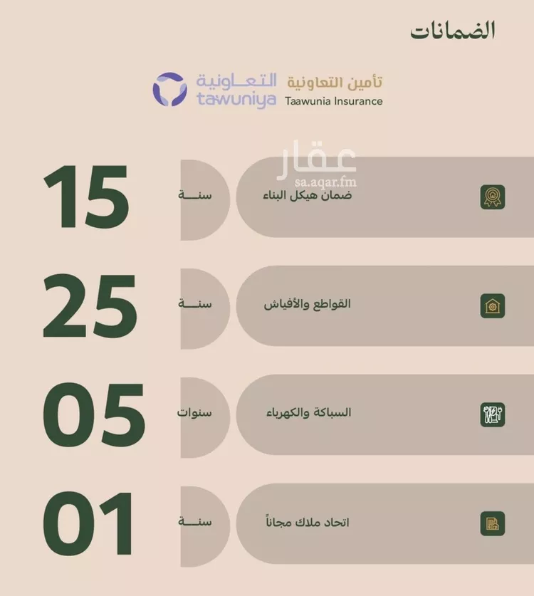 شقة للبيع في حي الفيصلية, مدينة جدة, منطقة مكة المكرمة صورة 2