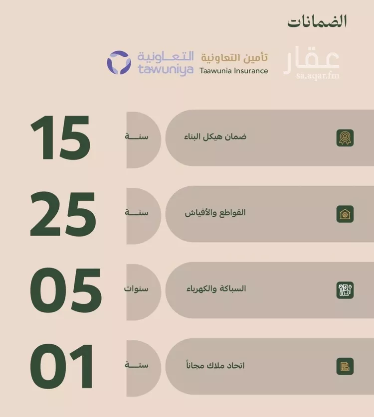 شقة للبيع في حي الفيصلية, مدينة جدة, منطقة مكة المكرمة صورة 3