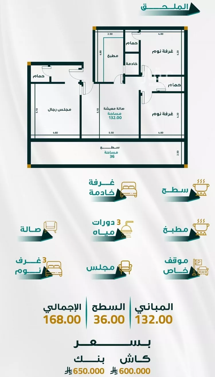 شقة للبيع في حي الفيحاء, مدينة جدة, منطقة مكة المكرمة