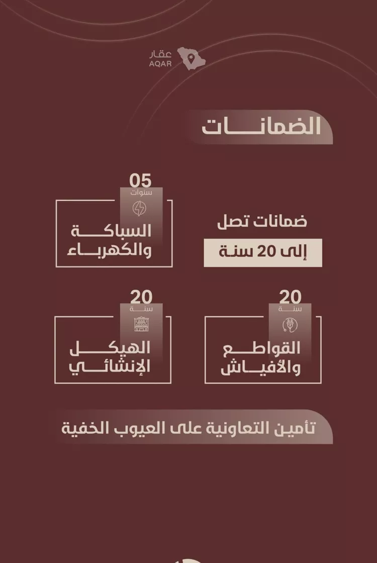 شقة للبيع في شارع ابي بكر الواسطي, حي الريان, مدينة جدة, منطقة مكة المكرمة 3