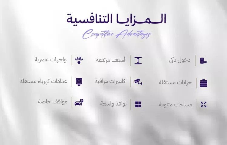 شقة للبيع في حي المروة, مدينة جدة, منطقة مكة المكرمة 3