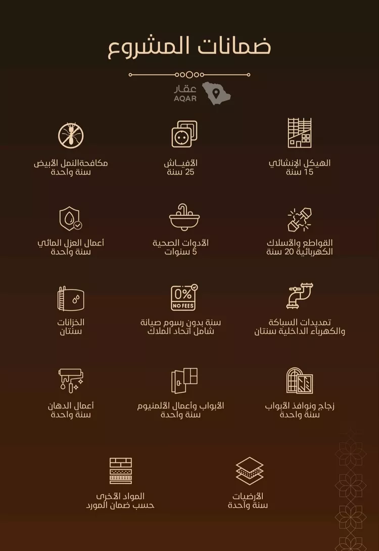 شقة للبيع في حي الفيحاء, مدينة جدة, منطقة مكة المكرمة 5