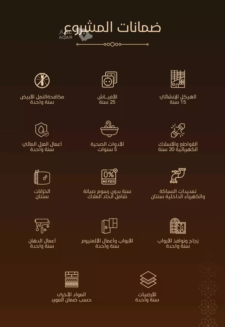 شقة للبيع في حي الفيحاء, مدينة جدة, منطقة مكة المكرمة 4