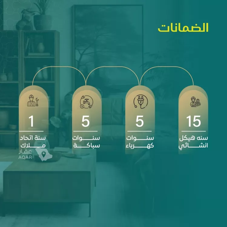 شقة للبيع في حي النزهة, مدينة جدة, منطقة مكة المكرمة 2