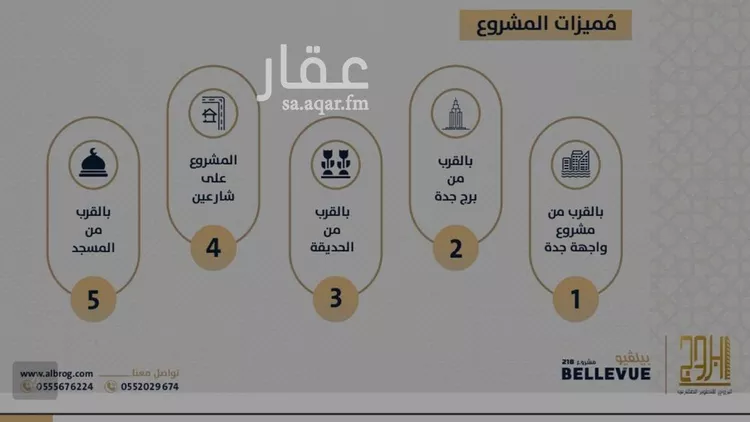 شقة للبيع في شارع الامير عبدالمجيد, حي الصواري, مدينة جدة, منطقة مكة المكرمة صورة 2