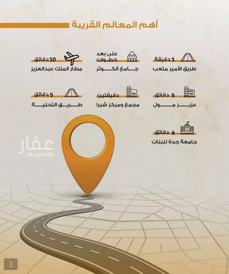 شقة للبيع في شارع الحارث بن عبيد, حي الصفاء, مدينة جدة, منطقة مكة المكرمة صورة 4