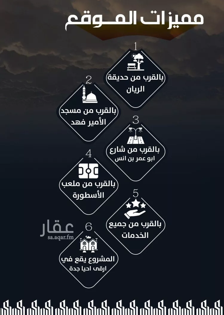 شقة للبيع في حي الريان, مدينة جدة, منطقة مكة المكرمة صورة 5