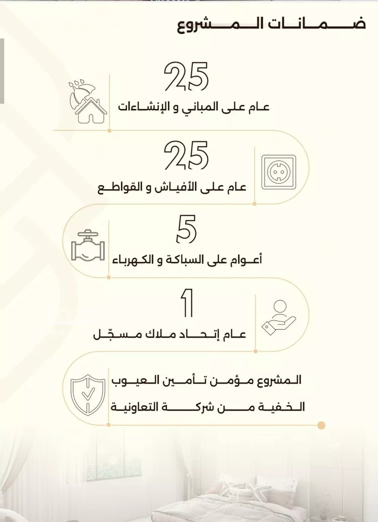 شقة للبيع في حي السلامة, مدينة جدة, منطقة مكة المكرمة صورة 3
