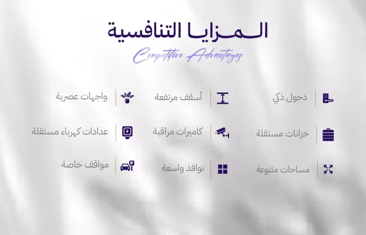 شقة للبيع في حي المروة, مدينة جدة, منطقة مكة المكرمة صورة 2
