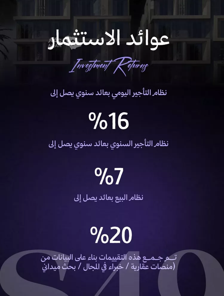 شقة للبيع في حي المروة, مدينة جدة, منطقة مكة المكرمة 2