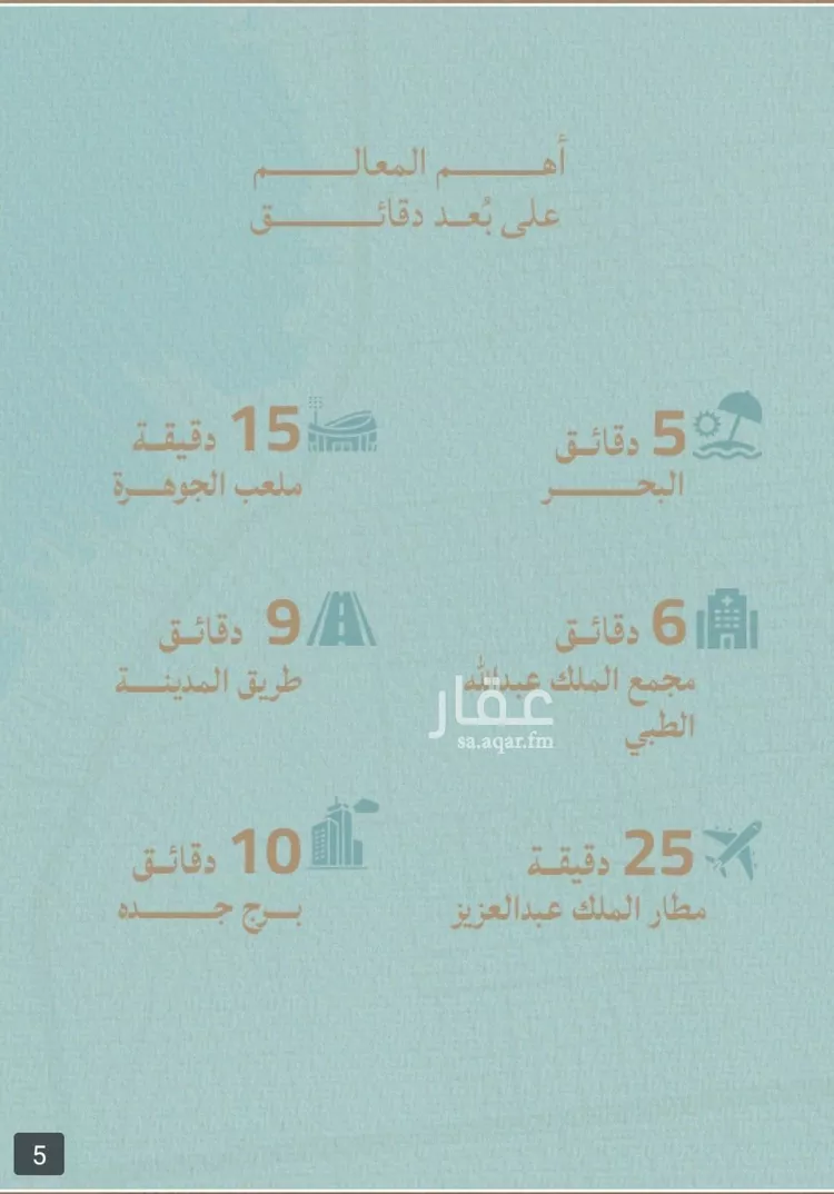 شقة للبيع في شارع عبدالله ابن معيقل, حي الياقوت, مدينة جدة, منطقة مكة المكرمة صورة 2