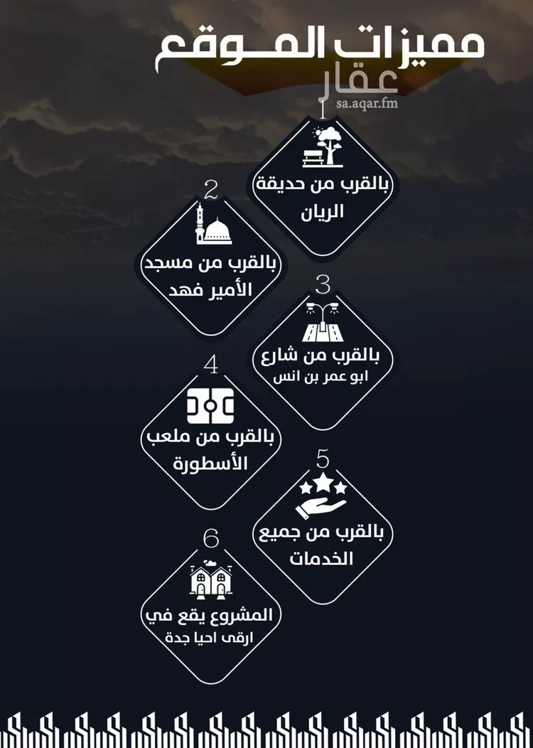 شقة للبيع في شارع أحمد بن إسماعيل الناشري, حي الريان, مدينة جدة, منطقة مكة المكرمة صورة 3