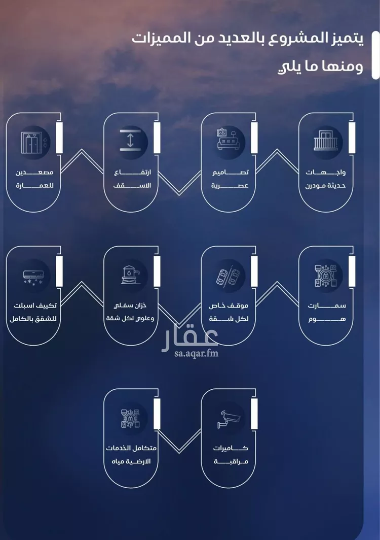 شقة للبيع في شارع أبي محمد بن أيوب, حي الياقوت, مدينة جدة, منطقة مكة المكرمة صورة 2