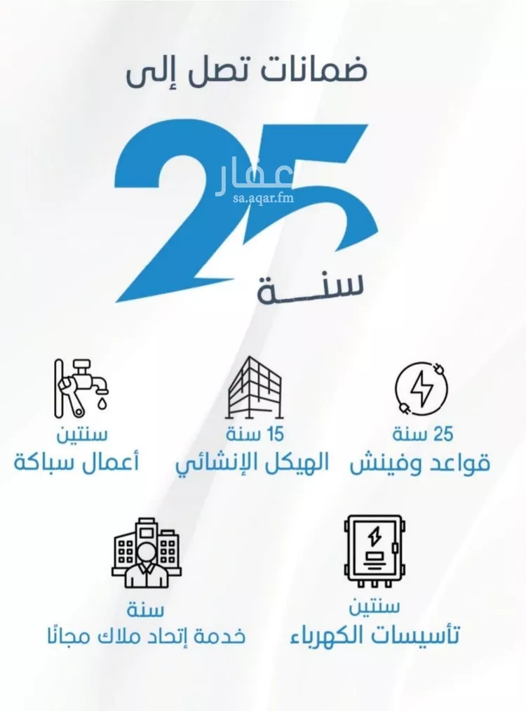 شقة للبيع في حي الرويس, مدينة جدة, منطقة مكة المكرمة صورة 2