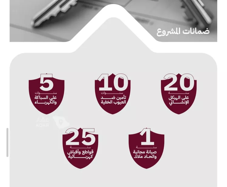 Apartment for Sale in Jeddah Ar Rayan