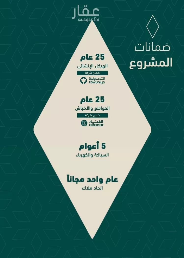 شقة للبيع في حي السلامة, مدينة جدة, منطقة مكة المكرمة صورة 4