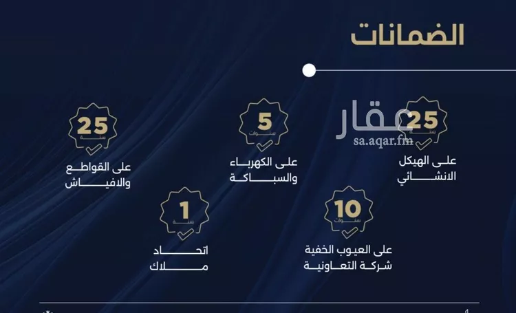 شقة للبيع في حي الياقوت, مدينة جدة, منطقة مكة المكرمة صورة 2