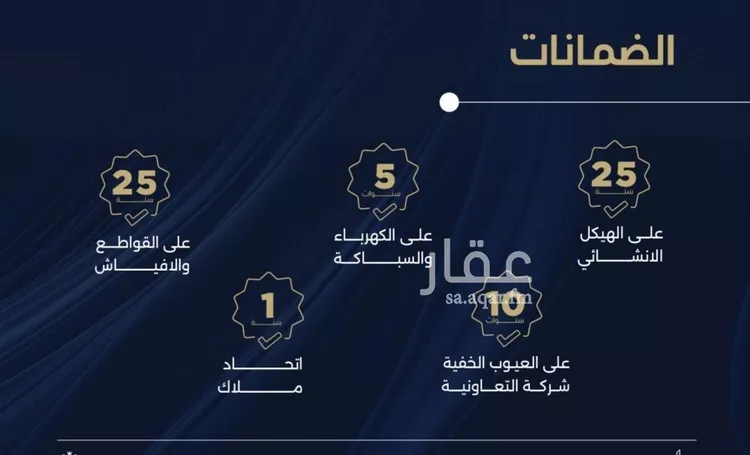 شقة للبيع في حي الياقوت, مدينة جدة, منطقة مكة المكرمة صورة 2