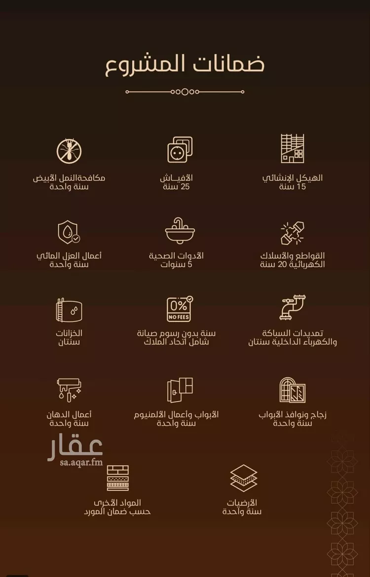 شقة للبيع في شارع الأمير عبدالعزيز بن عبدالله بن تركي آل سعود, حي الفيحاء, مدينة جدة, منطقة مكة المكرمة 3