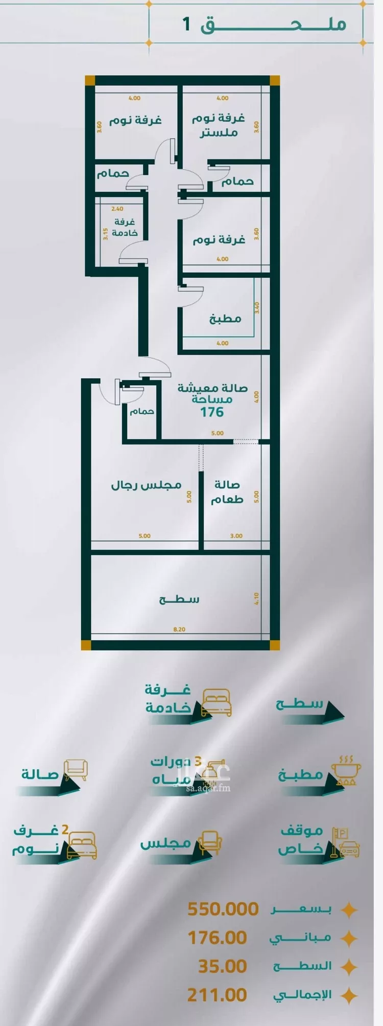 Apartment for Sale in Jeddah Jeddah