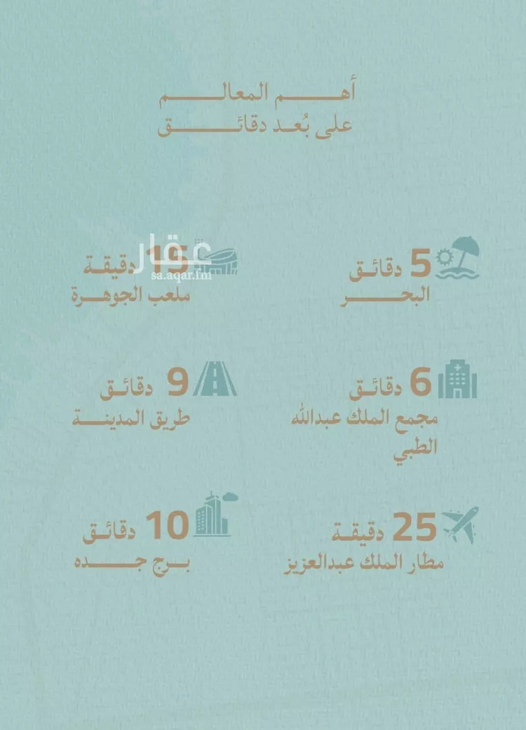 شقة للبيع في حي الياقوت, مدينة جدة, منطقة مكة المكرمة صورة 3