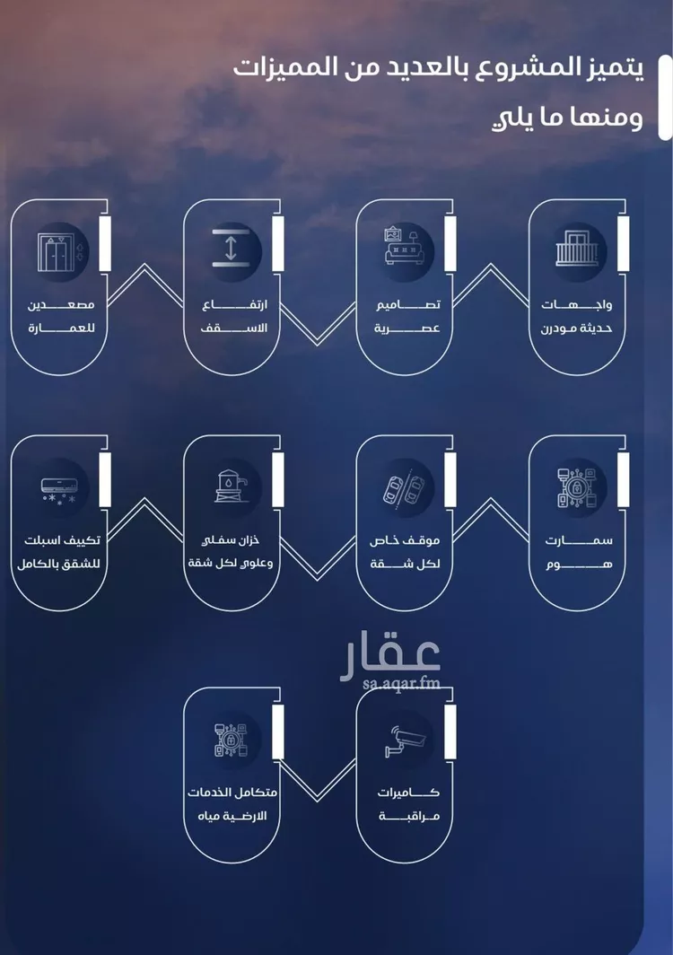 شقة للبيع في شارع أبي الفتح البغدادي, حي الياقوت, مدينة جدة, منطقة مكة المكرمة صورة 3