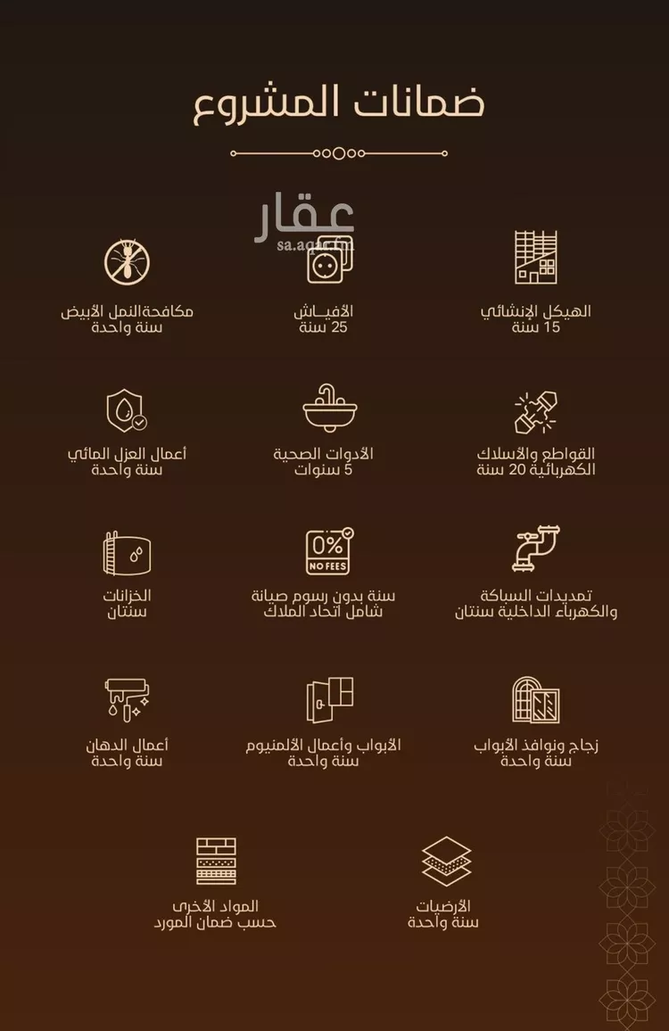 شقة للبيع في حي الفيحاء, مدينة جدة, منطقة مكة المكرمة صورة 2