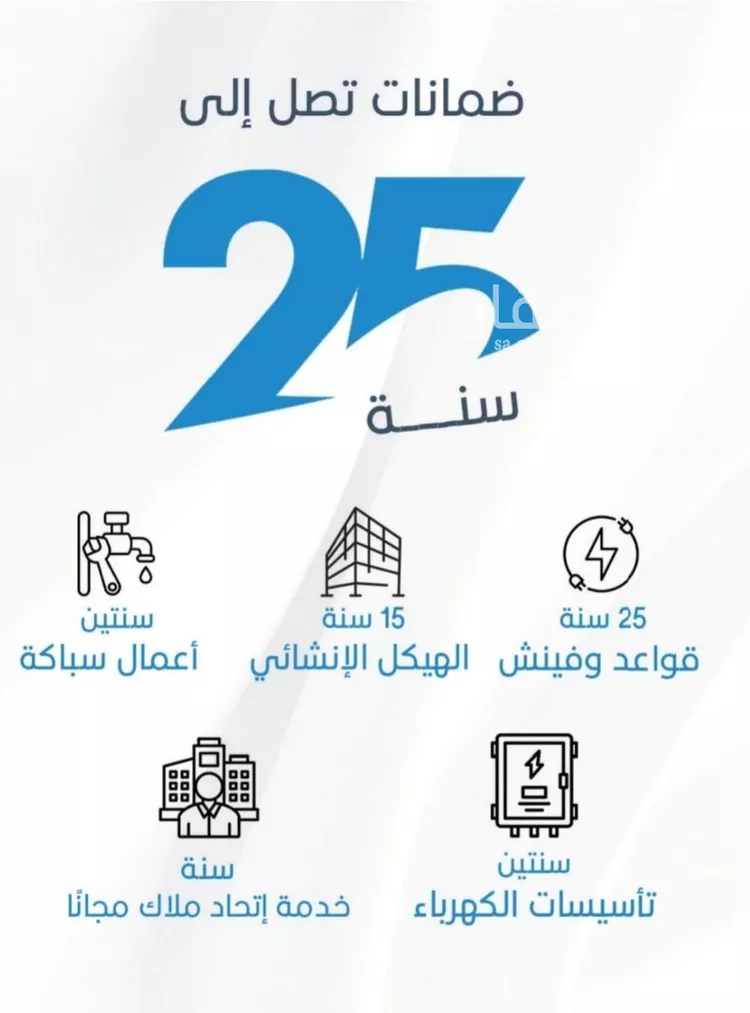 شقة للبيع في حي الرويس, مدينة جدة, منطقة مكة المكرمة صورة 3