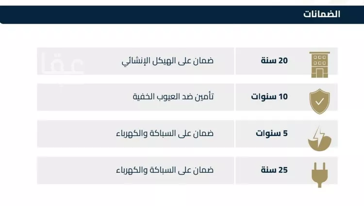 شقة للبيع في شارع زيد بن قيس, حي الفيصلية, مدينة جدة, منطقة مكة المكرمة صورة 4