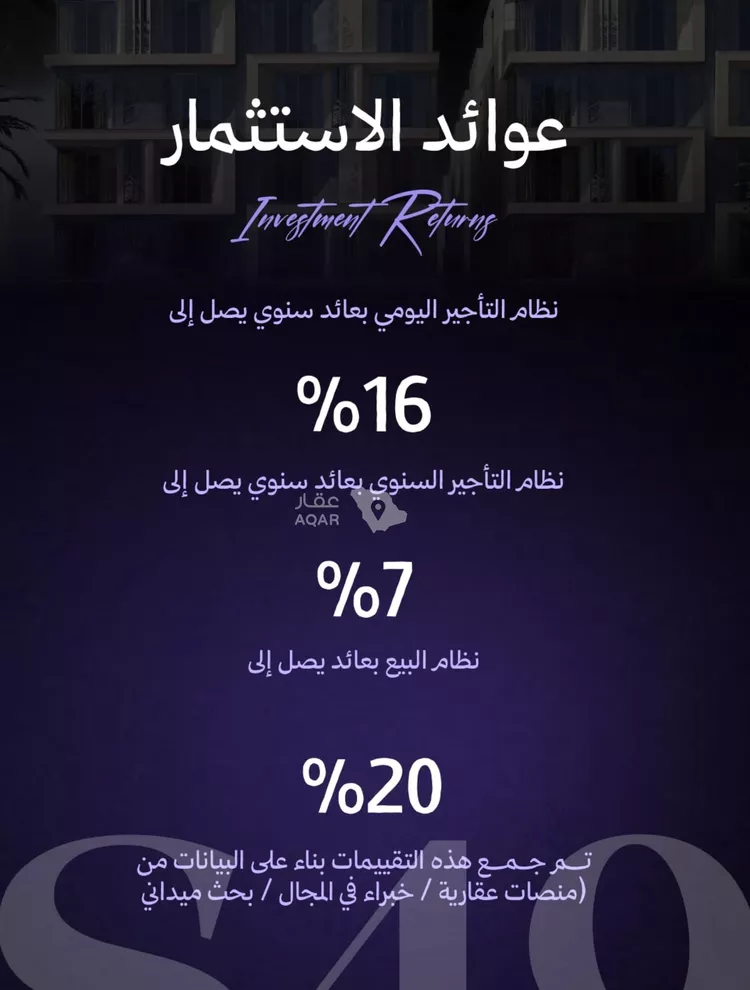 شقة للبيع في شارع أم راكة, حي المروة, مدينة جدة, منطقة مكة المكرمة 5