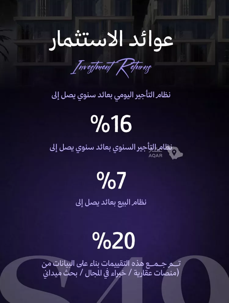 شقة للبيع في حي المروة, مدينة جدة, منطقة مكة المكرمة 4
