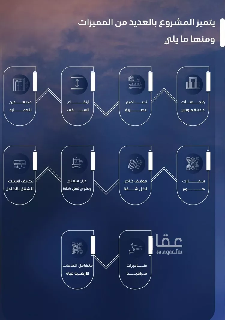 شقة للبيع في حي الياقوت, مدينة جدة, منطقة مكة المكرمة صورة 3