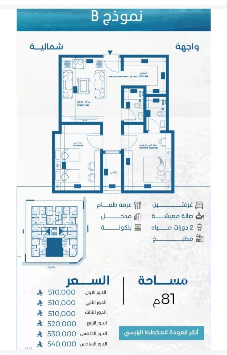 شقة للبيع في حي الرويس, مدينة جدة, منطقة مكة المكرمة صورة 3