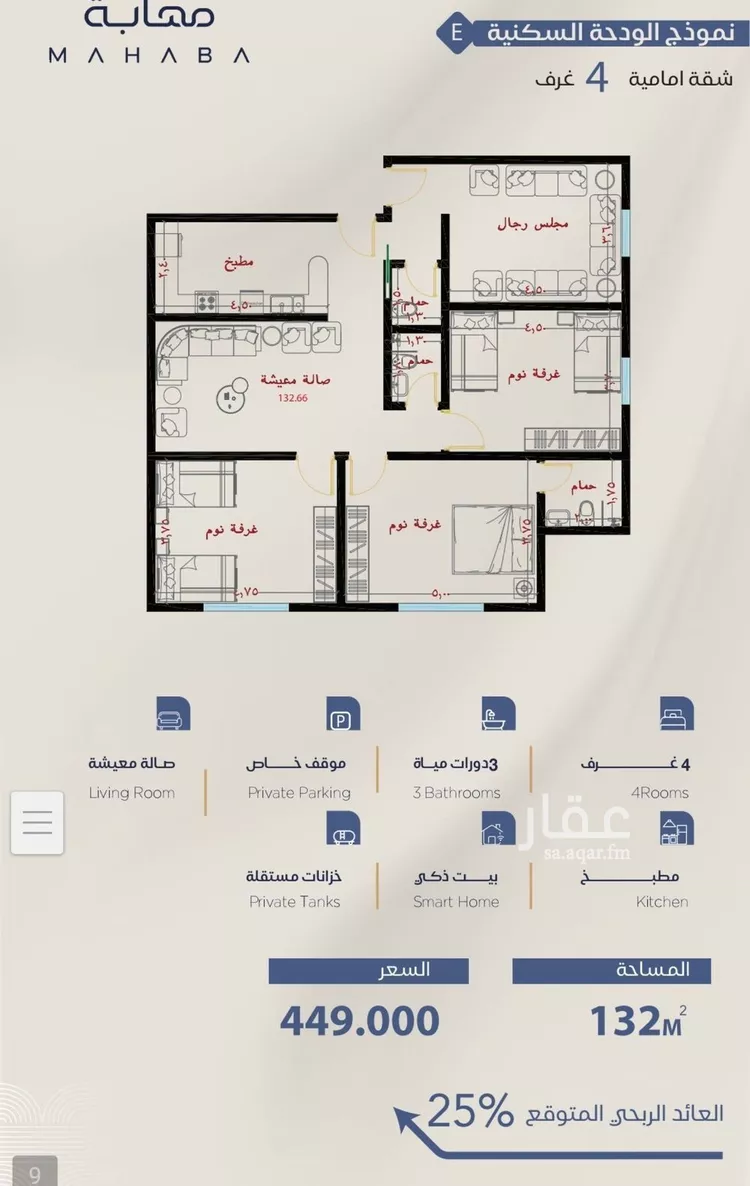 شقة للبيع في شارع شقرون المغراوي, حي الياقوت, مدينة جدة, منطقة مكة المكرمة 7