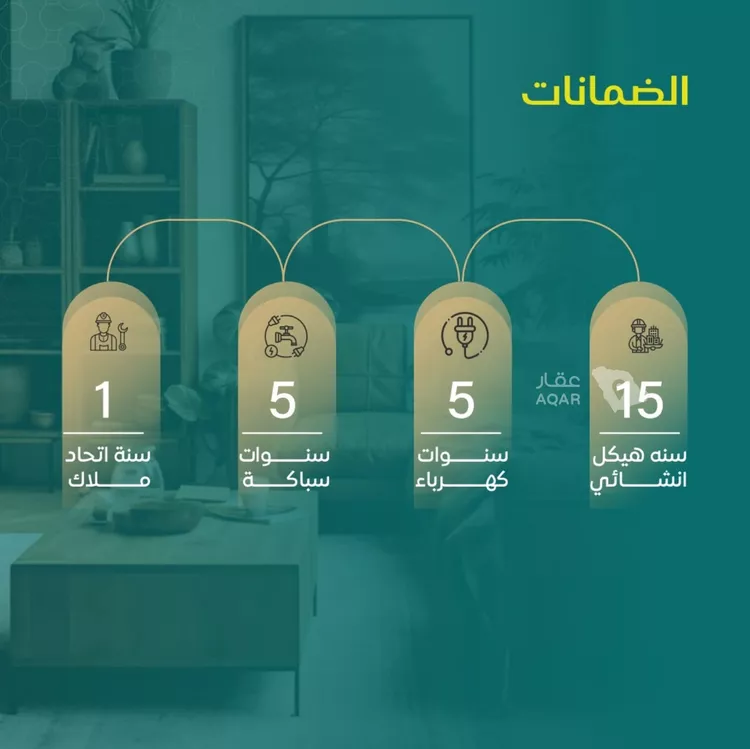 شقة للبيع في حي النزهة, مدينة جدة, منطقة مكة المكرمة 2
