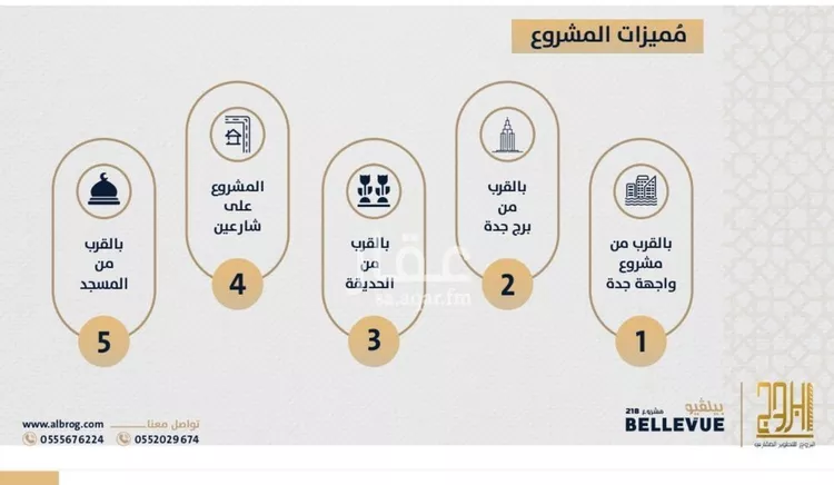 شقة للبيع في شارع الامير عبدالمجيد, حي الصواري, مدينة جدة, منطقة مكة المكرمة صورة 3