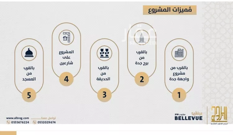 شقة للبيع في شارع الامير عبدالمجيد, حي الصواري, مدينة جدة, منطقة مكة المكرمة صورة 3