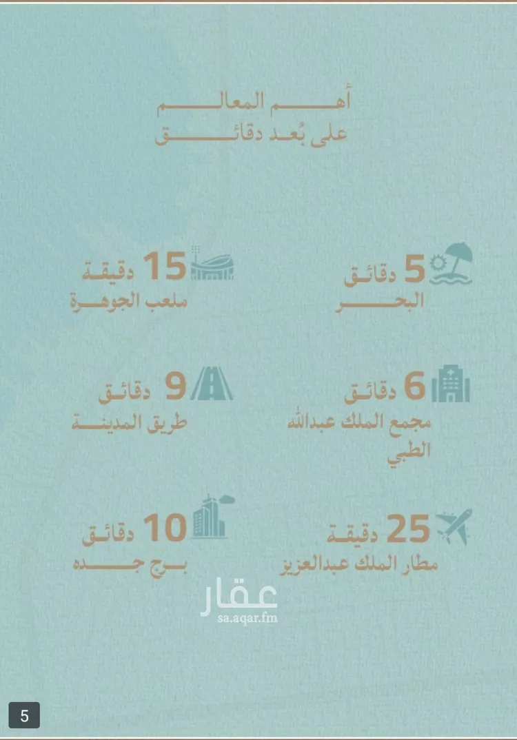 شقة للبيع في شارع عبدالله ابن معيقل, حي الياقوت, مدينة جدة, منطقة مكة المكرمة صورة 5