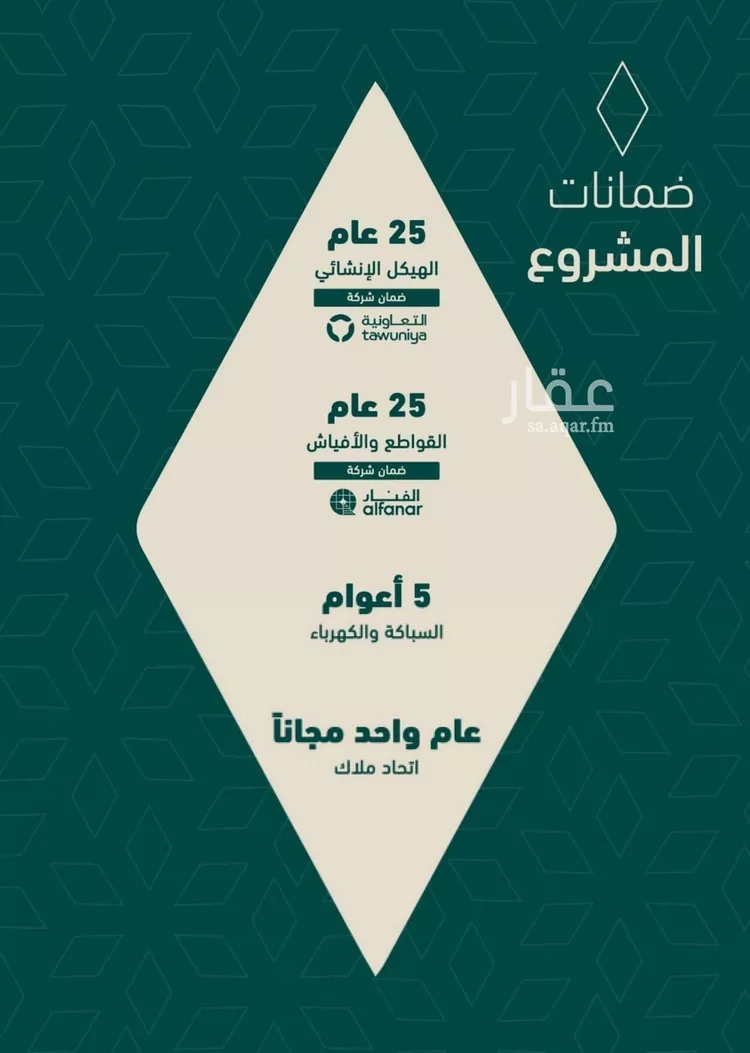 Apartment for Sale in Jeddah As Salamah صورة 5