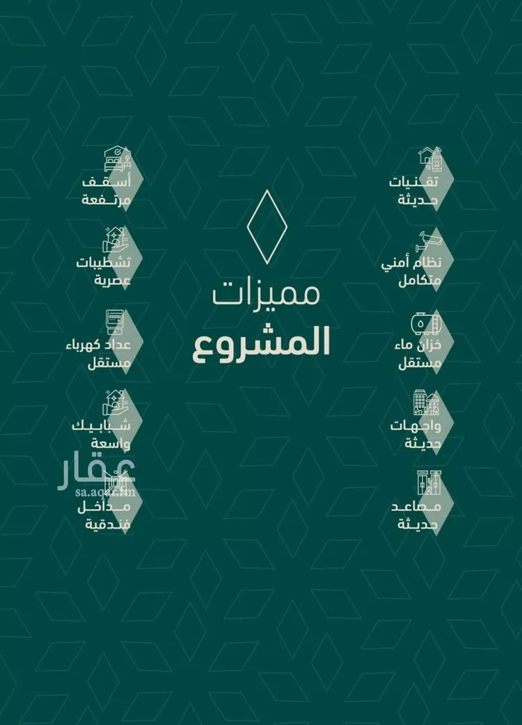 شقة للبيع في حي السلامة, مدينة جدة, منطقة مكة المكرمة صورة 2